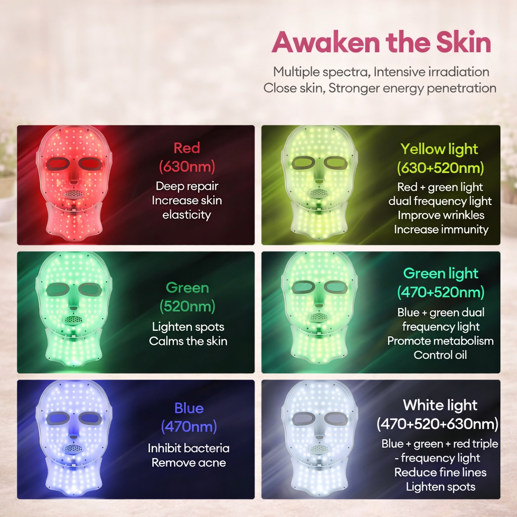 LED Face & Neck Mask – 7-Color Light Therapy Beauty Device | Rechargeable Skin Lifting & Anti-Aging