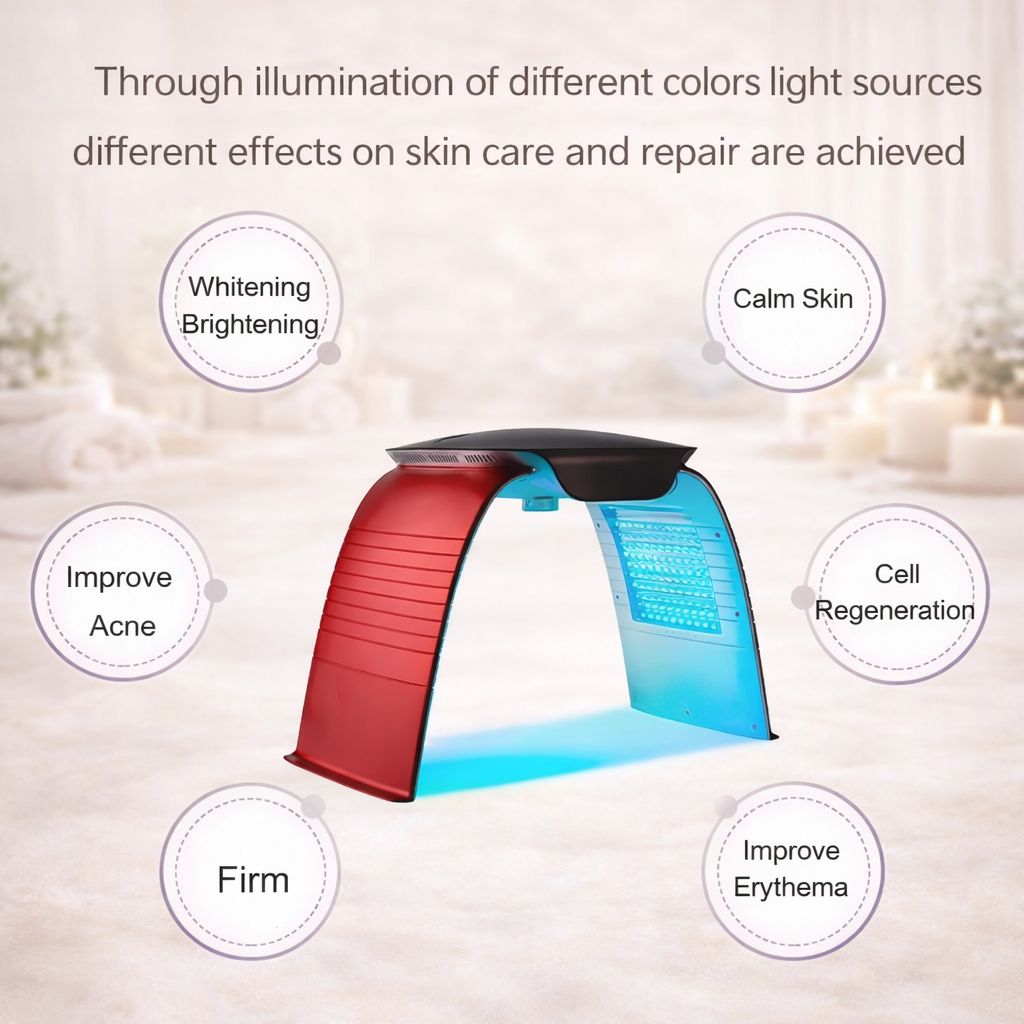 7-Color LED Face & Neck Therapy Set – Photon Light Mask with Hot & Cold Spray for Anti-Aging & Acne Care