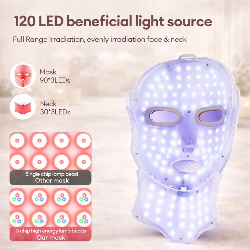 LED Face & Neck Mask – 7-Color Light Therapy Beauty Device | Rechargeable Skin Lifting & Anti-Aging