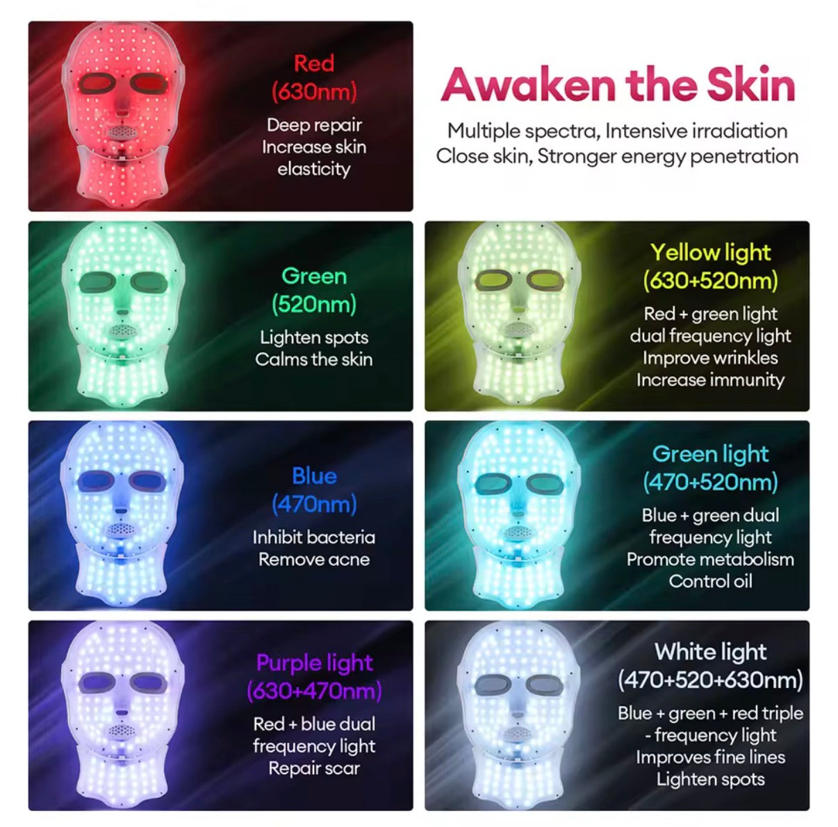 LED Face & Neck Mask – 7-Color Light Therapy Beauty Device | Rechargeable Skin Lifting & Anti-Aging