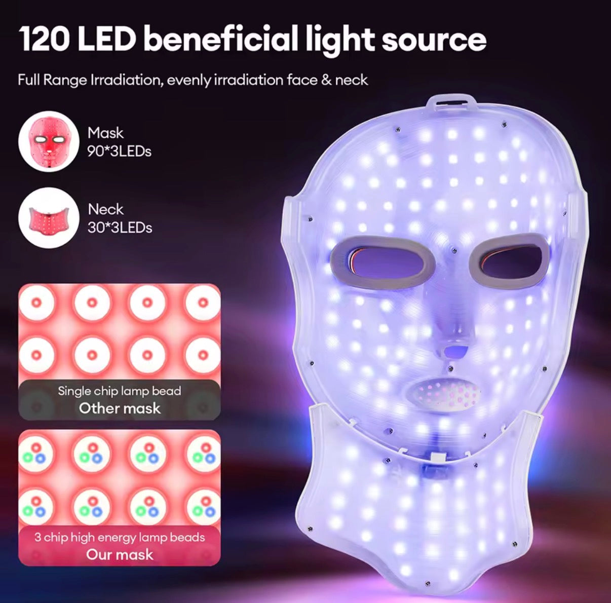 LED Face & Neck Mask – 7-Color Light Therapy Beauty Device | Rechargeable Skin Lifting & Anti-Aging