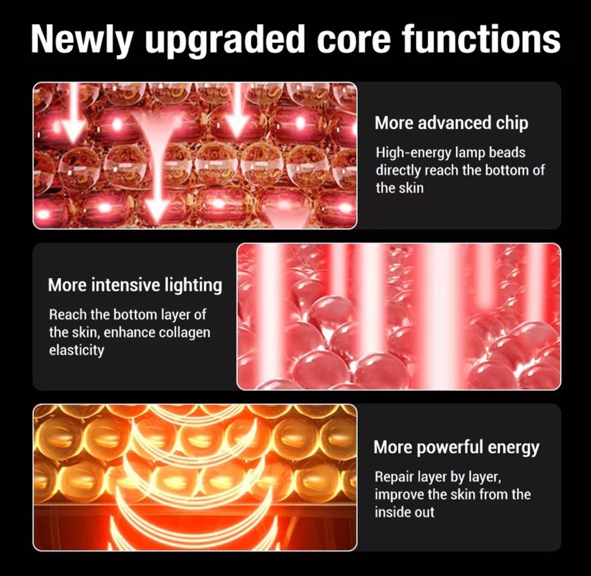 72-LED Facial Light Therapy Mask Set – Multi-Color Photorejuvenation Device for Anti-Aging, Wrinkle Repair & Skin Renewal